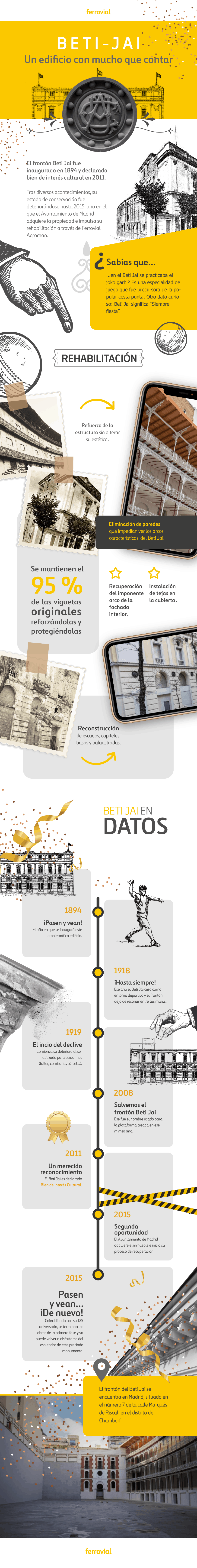 Infografía Beti Jai Infografía sobre la remodelación del mítico frontón madrileño beti jai